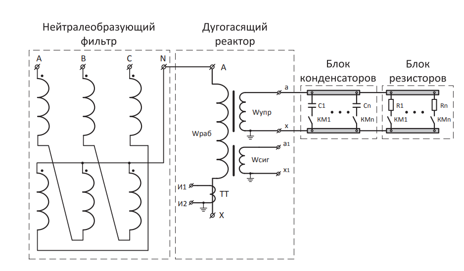 Дугогасящий реактор на схеме обозначение